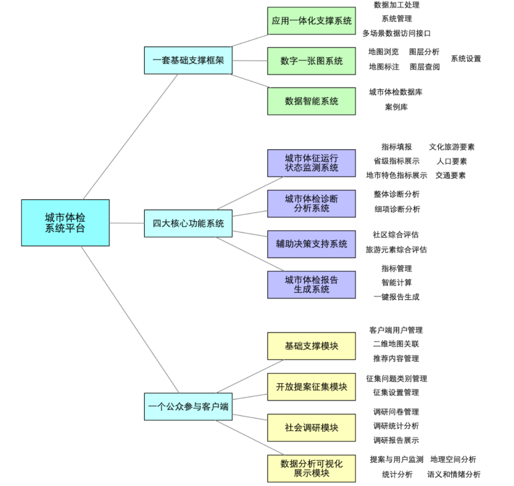 096412ea8d841776374f3fdc42661f8.png